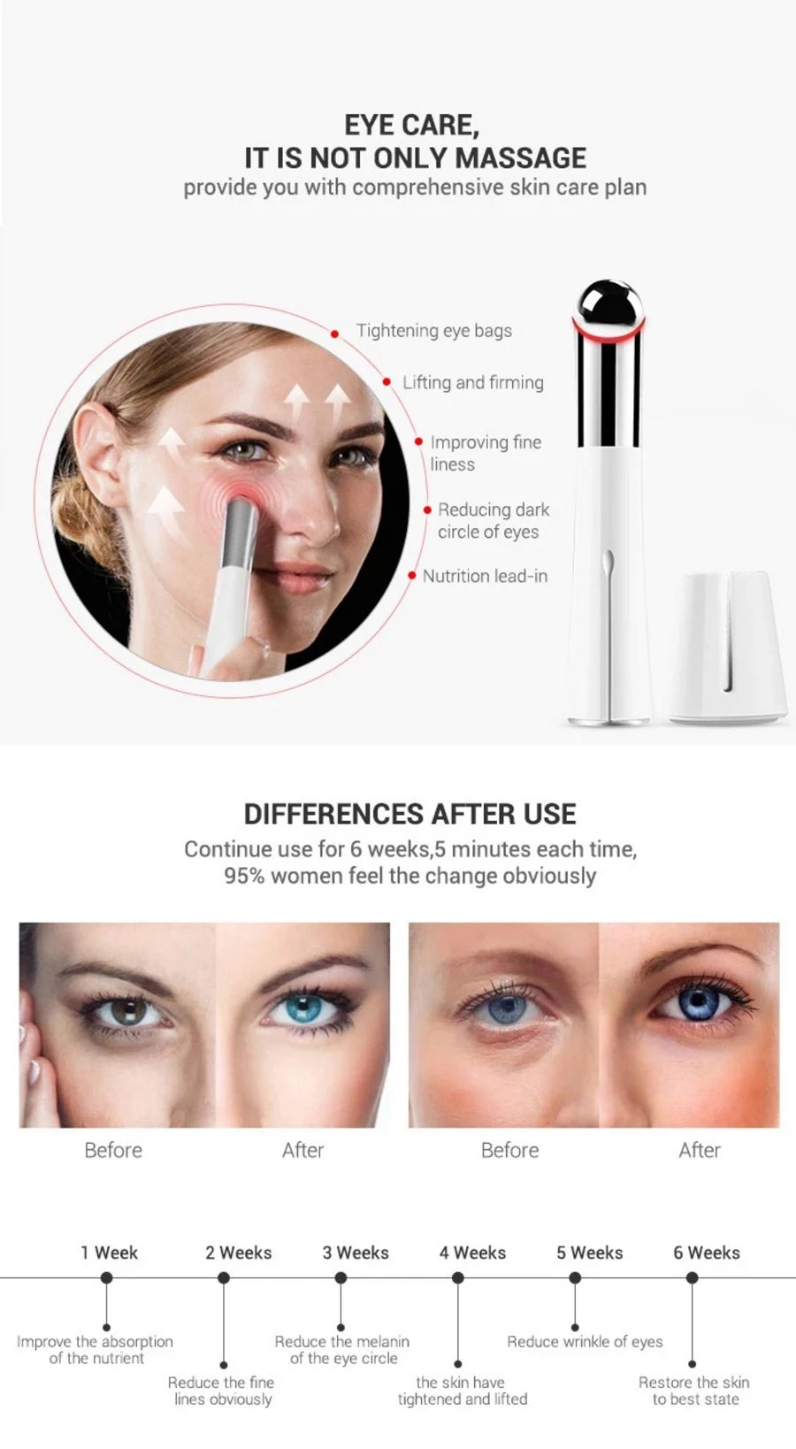 Wireless Ultrasonic Eye Lift Device - Anti-Wrinkle & Dark Circles